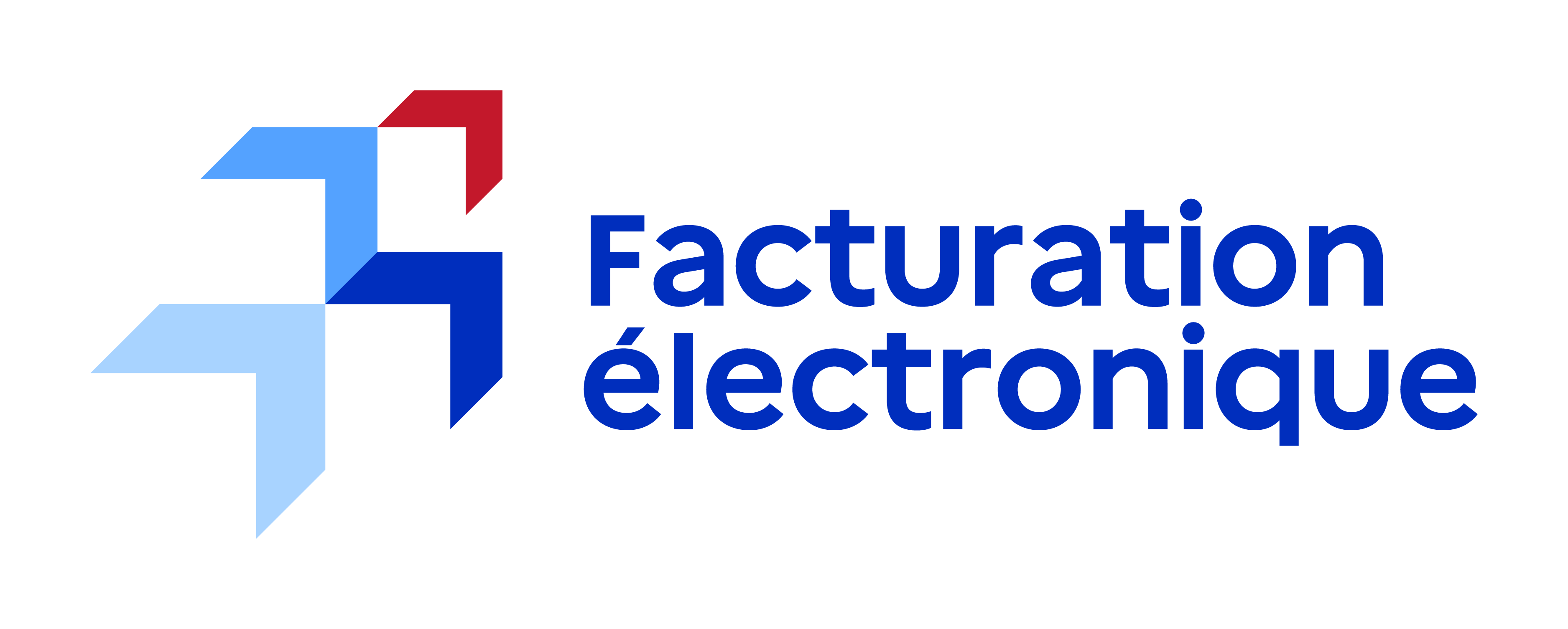 Facturation électronique France